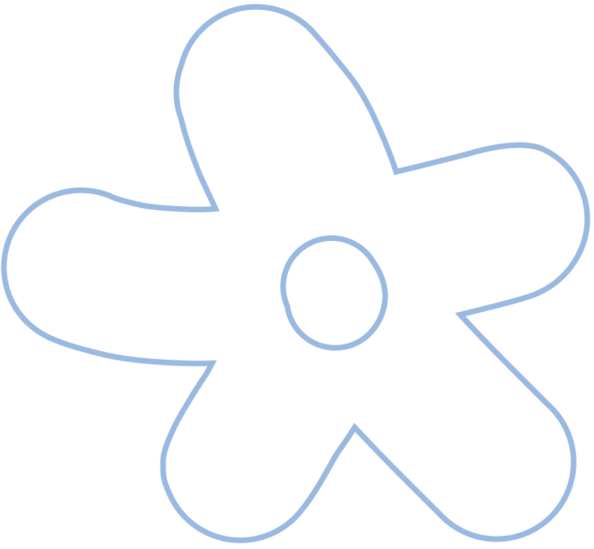 Brew Bloom About BG 1